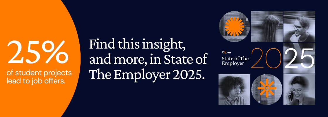 State of The Employer 2025